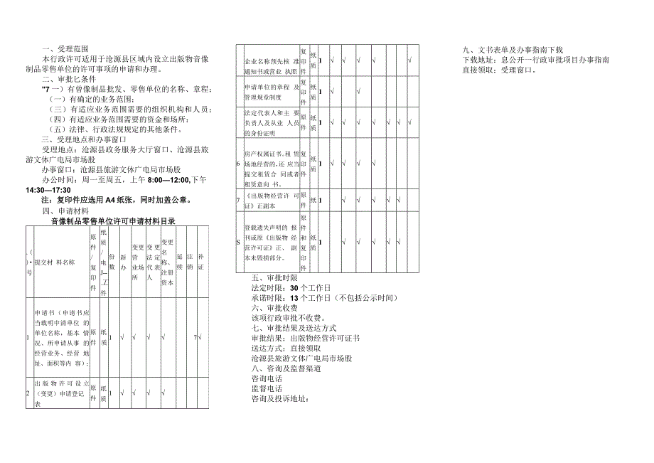 音像制品经营许可办事流程示意图.docx_第3页