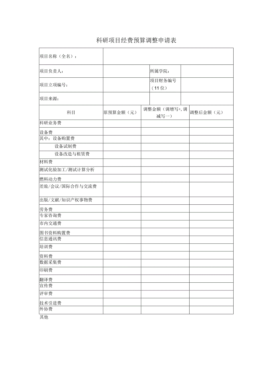 科研项目经费预算调整申请表.docx_第1页