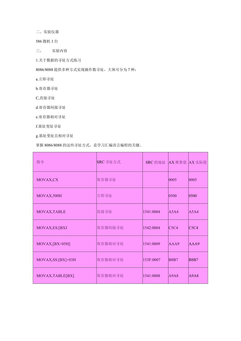 西安电子科技大学微机原理大作业.docx_第3页