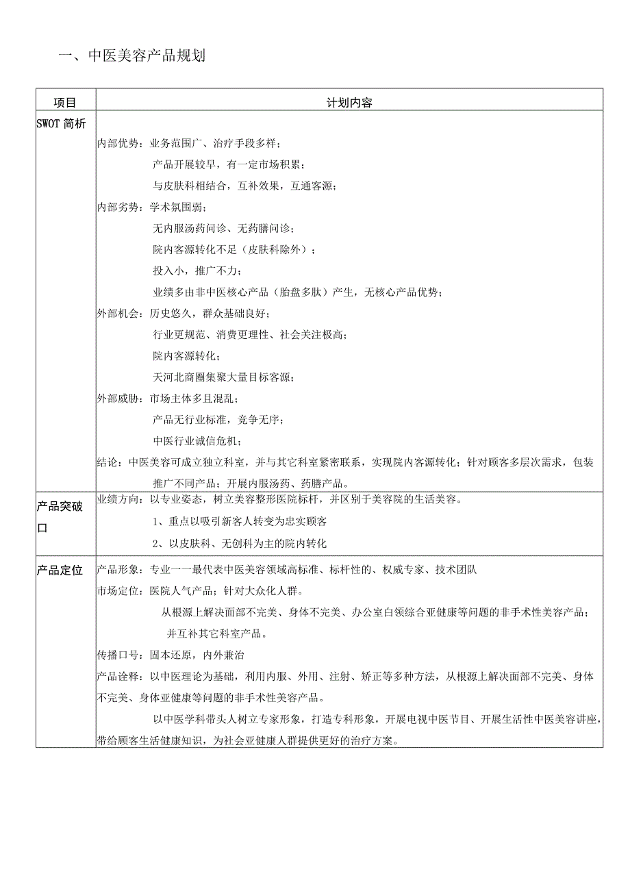 医美皮肤、无创项目产品规划方案.docx_第1页