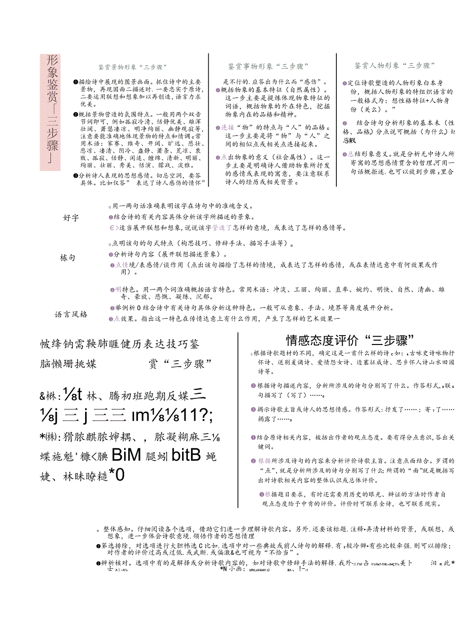 散文阅读及诗歌鉴赏思维导图.docx_第2页