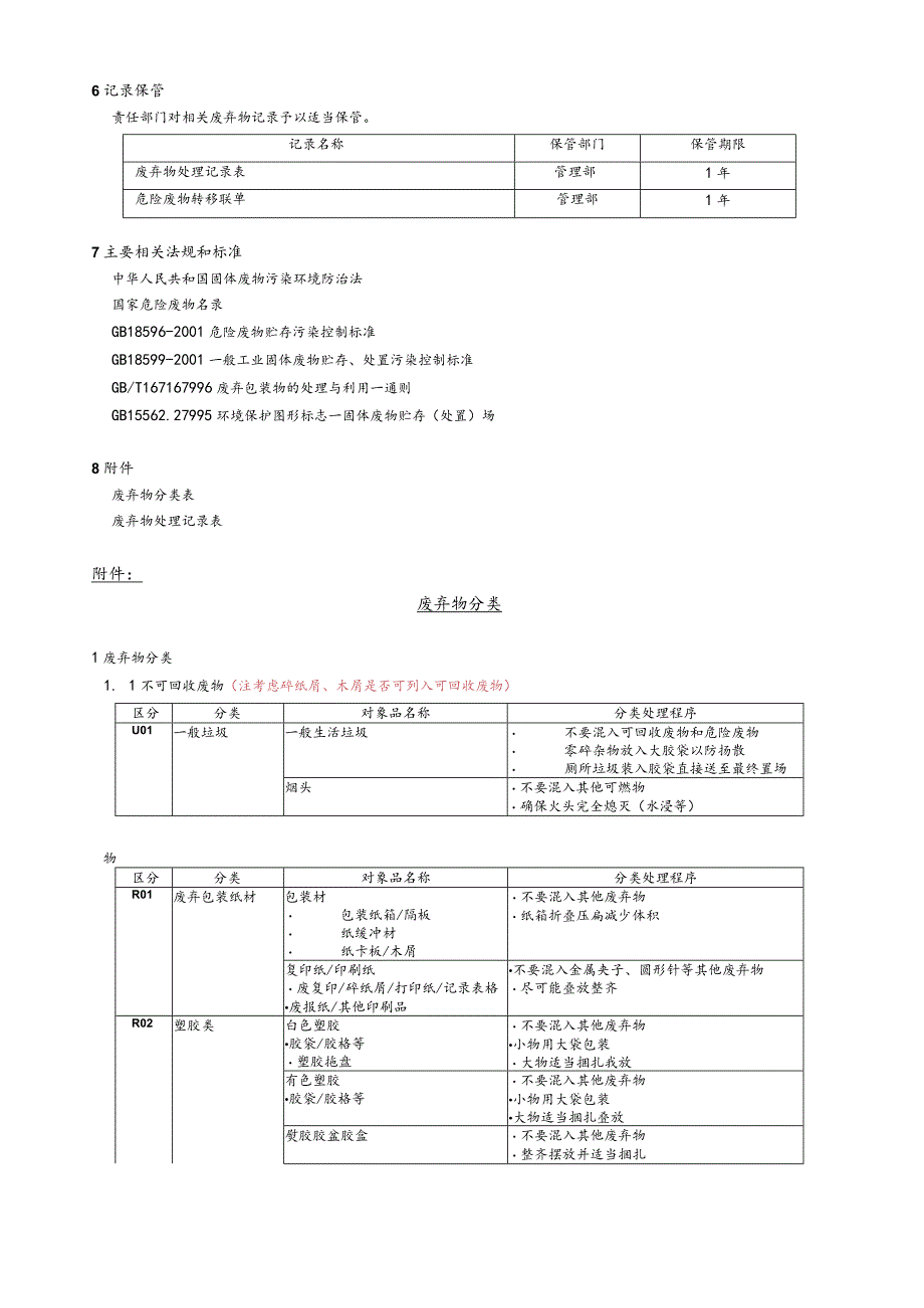 工厂废弃物管理制度废弃物的分类、保管、运输管理办法.docx_第2页