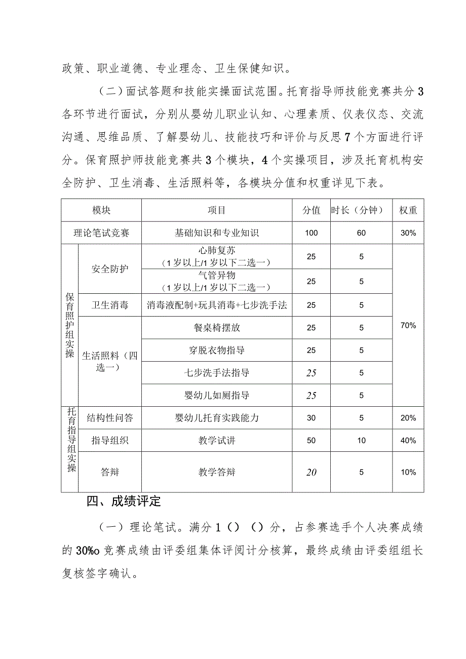 首届托育职业技能竞赛技术手册.docx_第2页