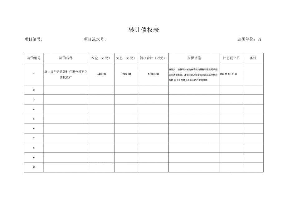 转让债权表.docx_第1页