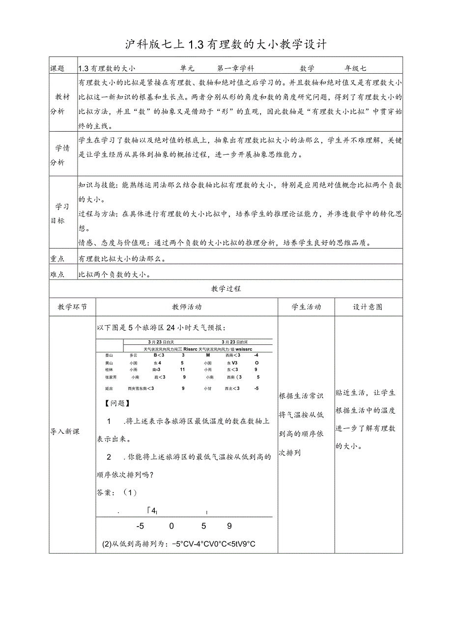 1.3有理数的大小教案.docx_第1页