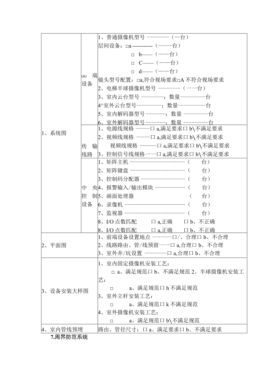 房地产公司弱电专业施工图设计审查纲要.docx_第3页