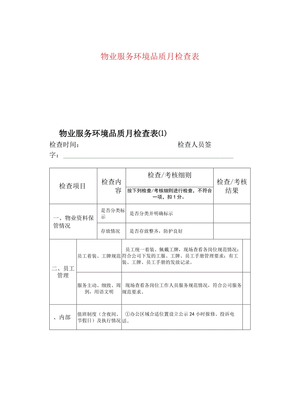 物业服务环境品质月检查表.docx_第1页