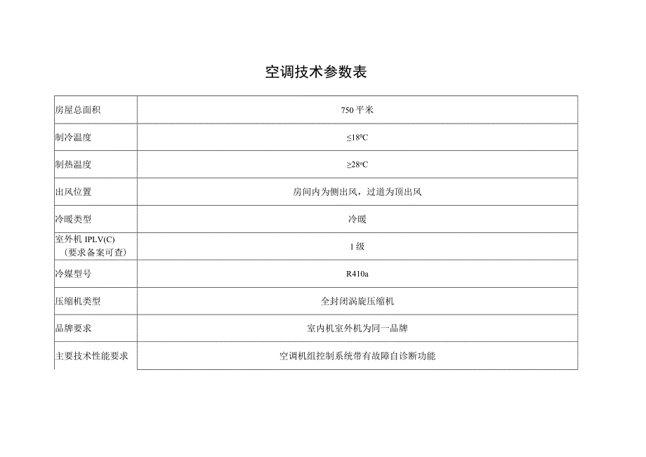 空调技术参数表.docx_第1页