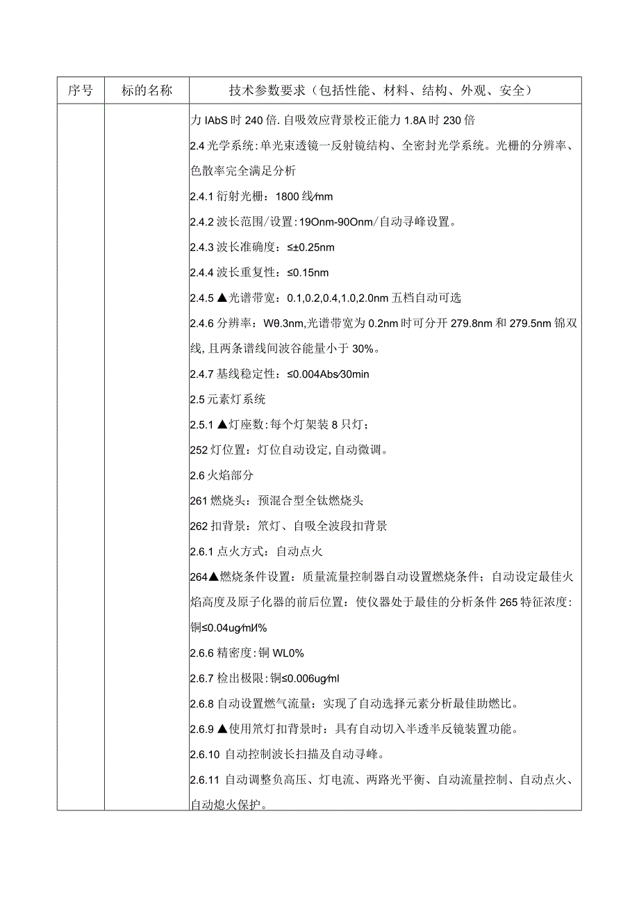 第四章采购项目技术、服务及其他要求.docx_第2页