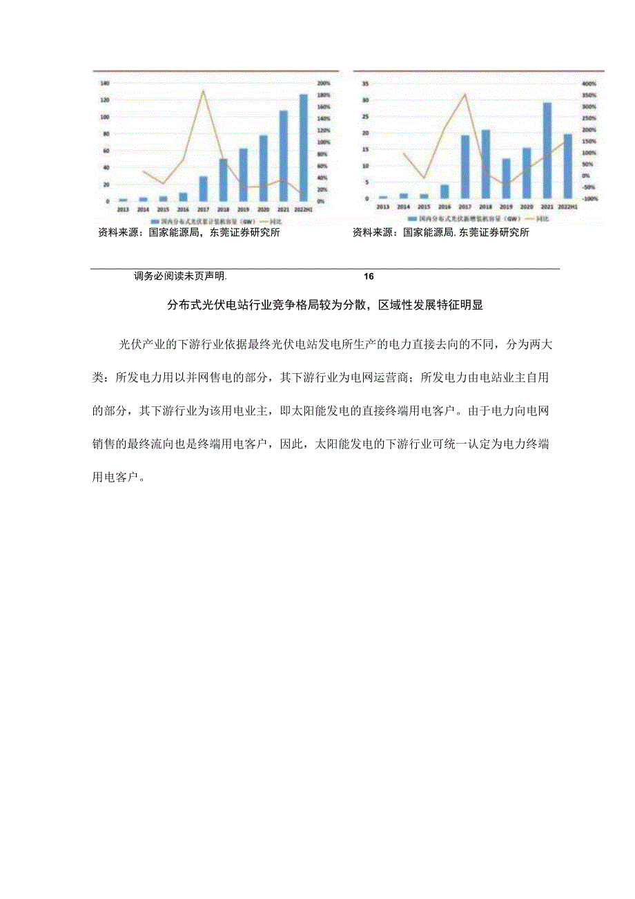 2022最新分布式光伏电站的投资分析.docx_第3页