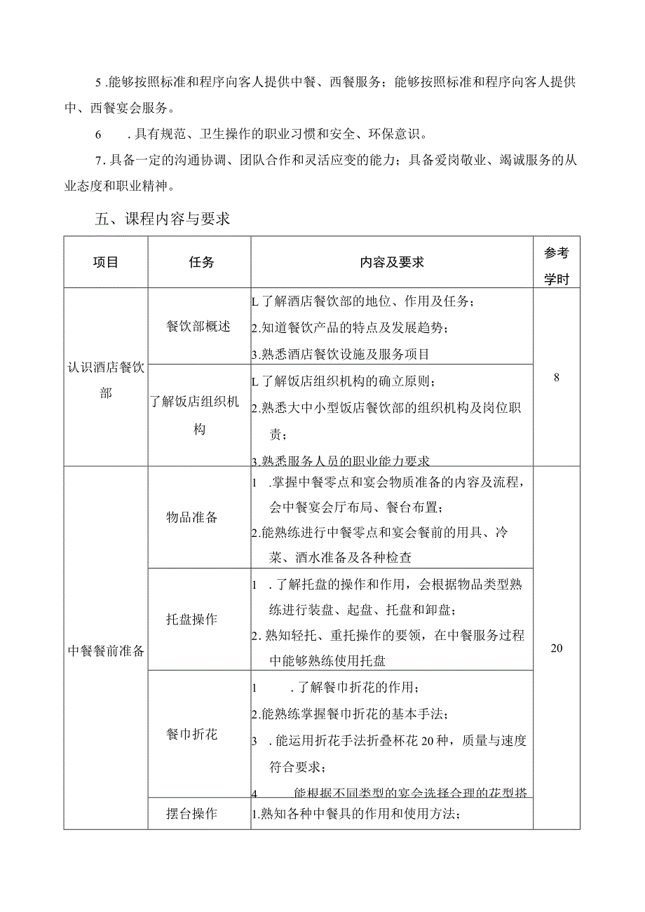 《餐饮服务实务》 课程标准.docx_第2页