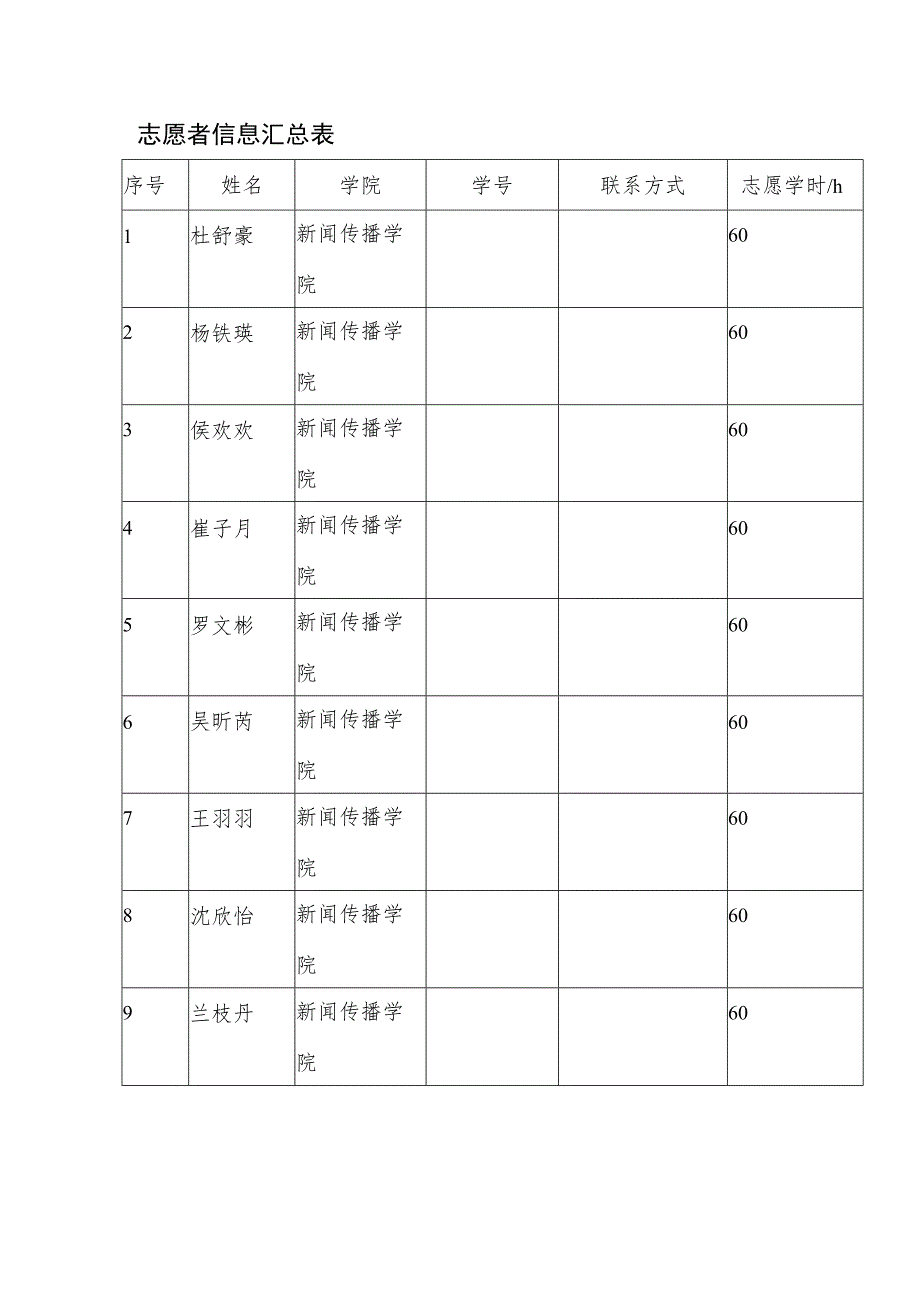 补录志愿服务活动说明表.docx_第2页