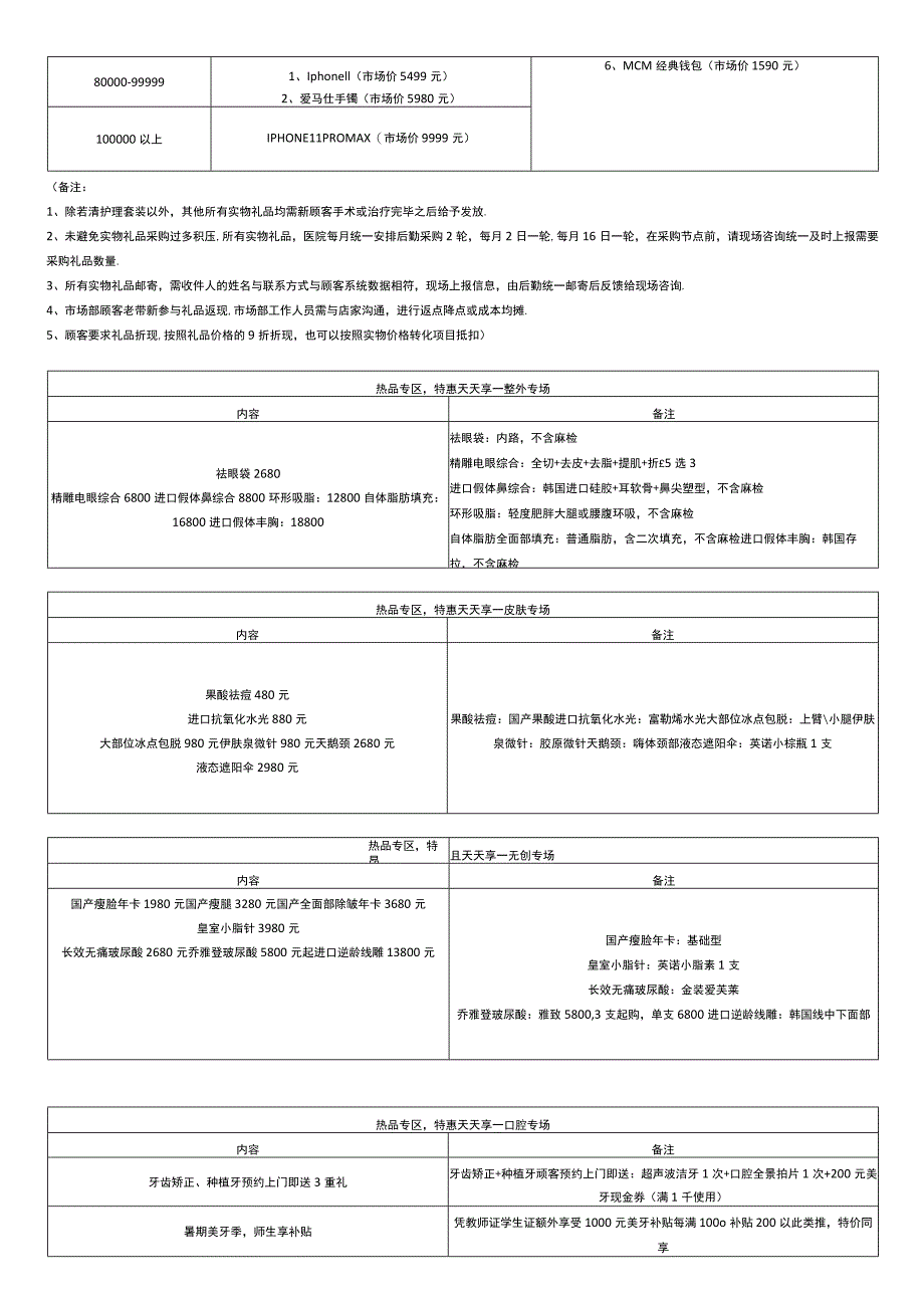 医美整形8月营销政策方案全.docx_第3页