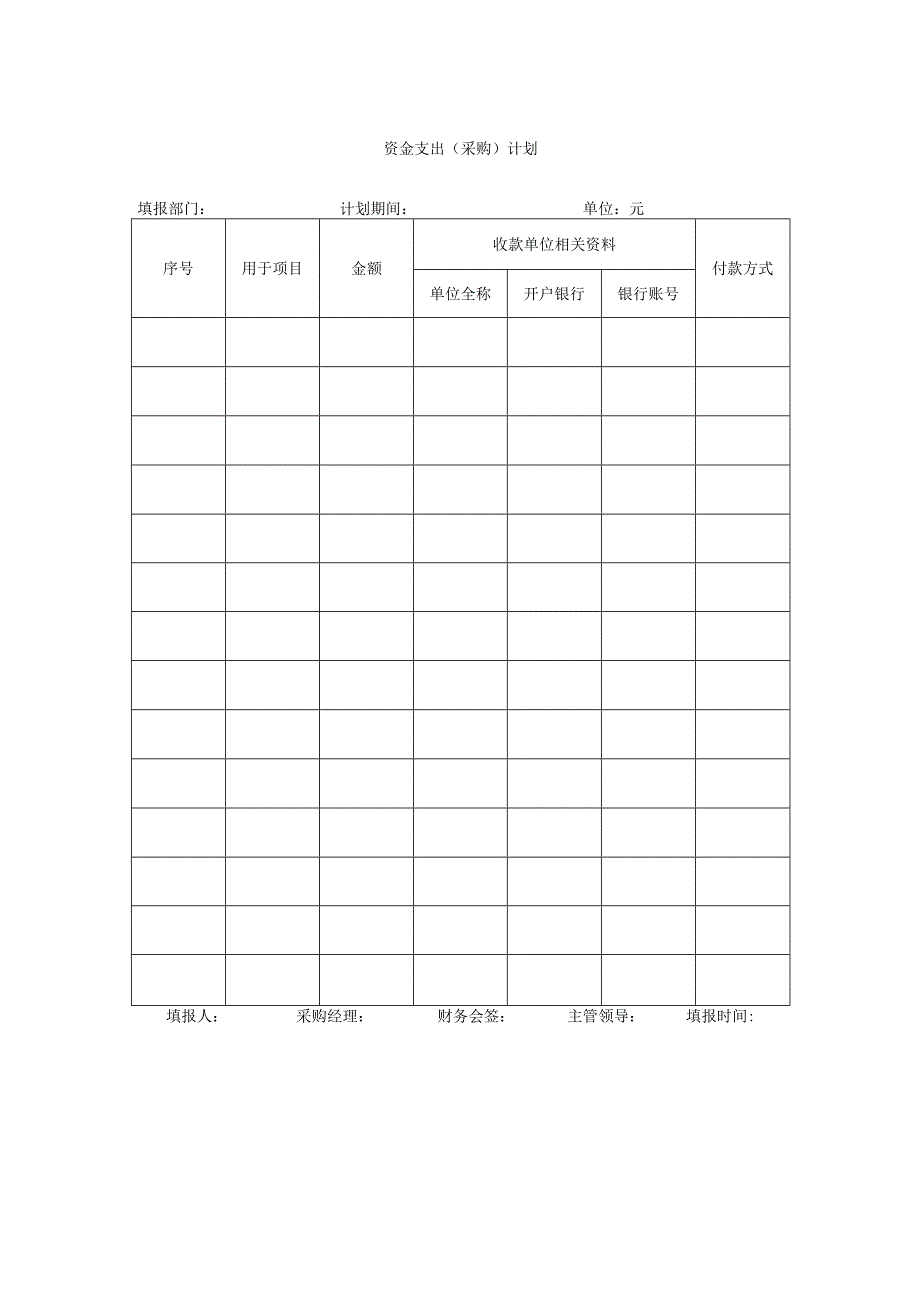 资金支出（采购）计划.docx_第1页