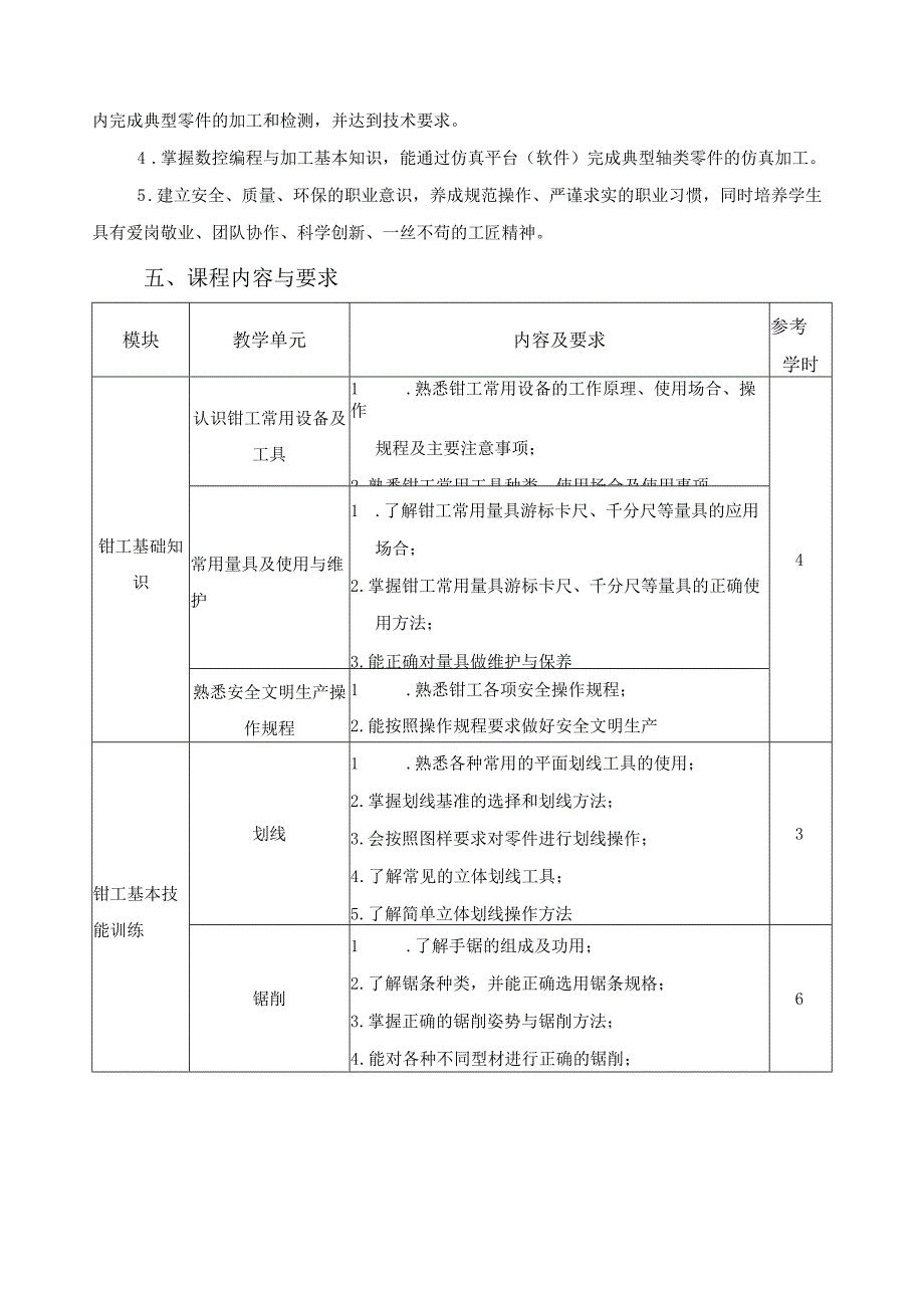 《机械加工实训》课程标准.docx_第2页