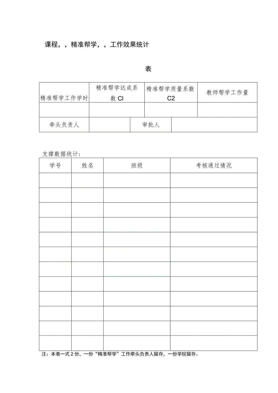 课程“精准帮学”工作效果统计表.docx_第1页