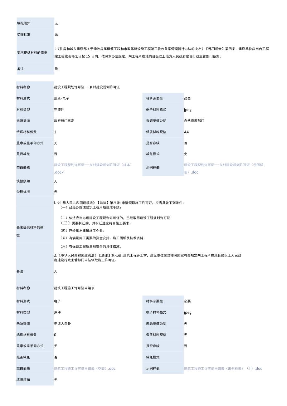 建筑工程施工许可证核发.docx_第3页