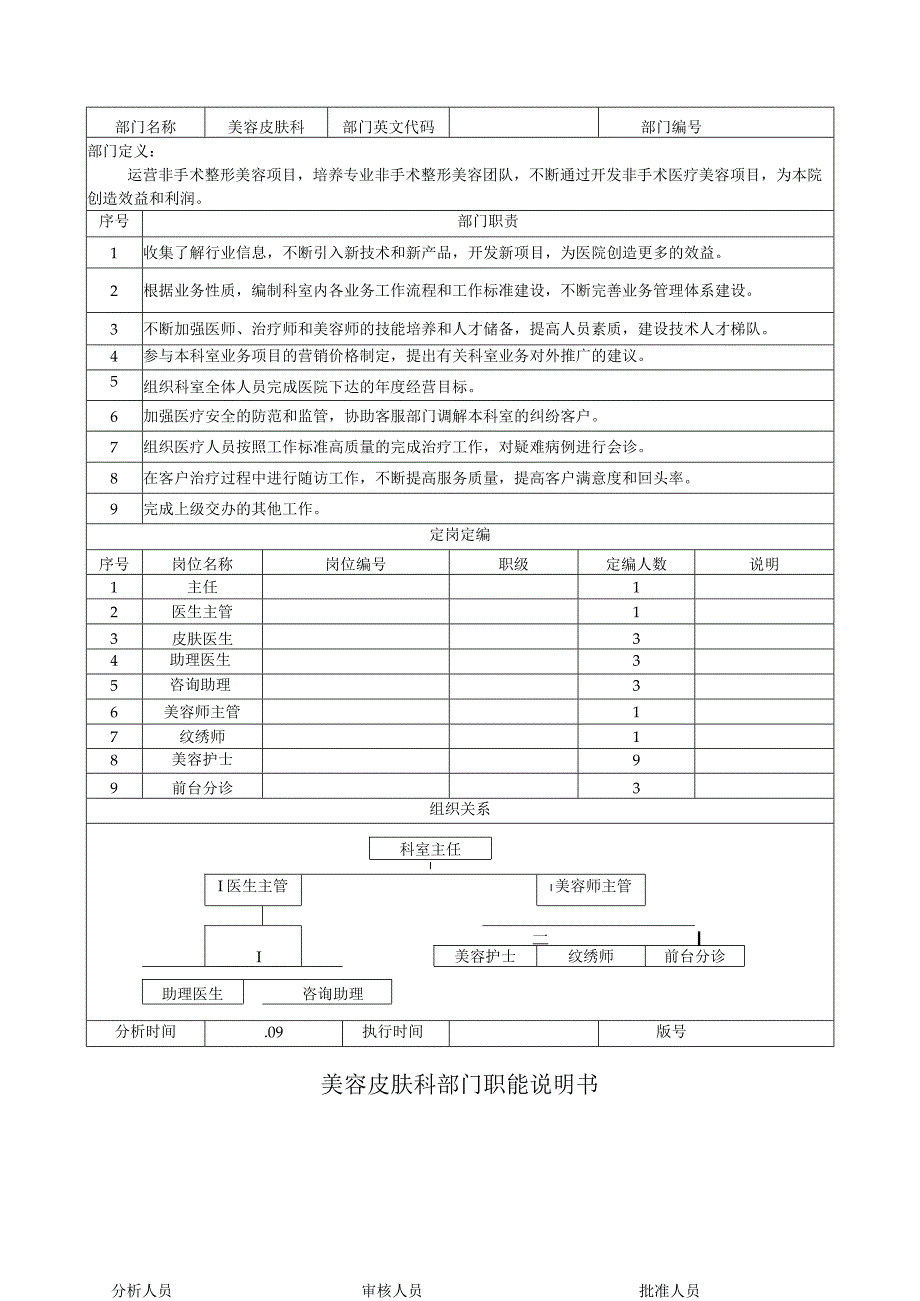 医美美容皮肤科部门职能说明书.docx_第1页