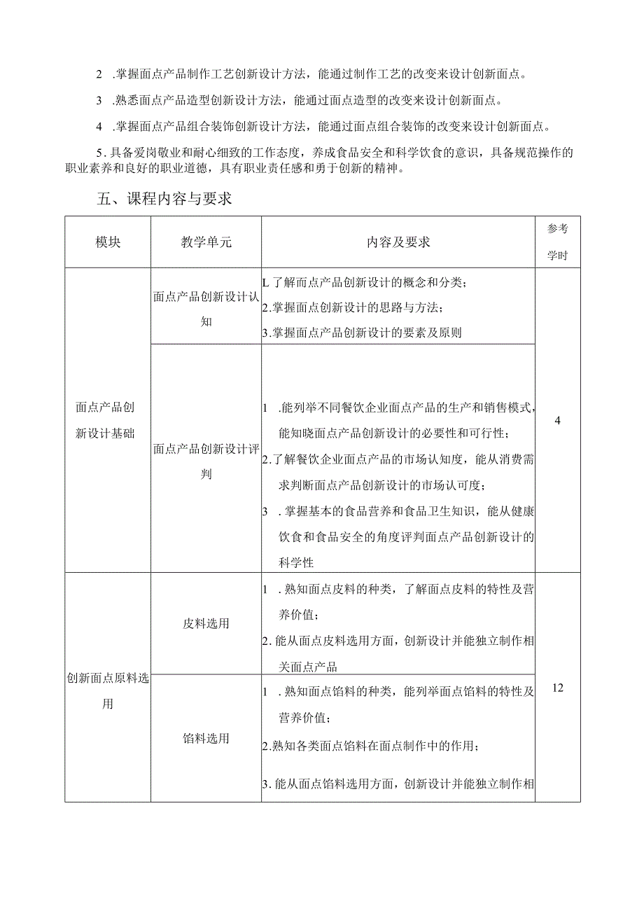 《面点产品创新设计》课程标准.docx_第2页