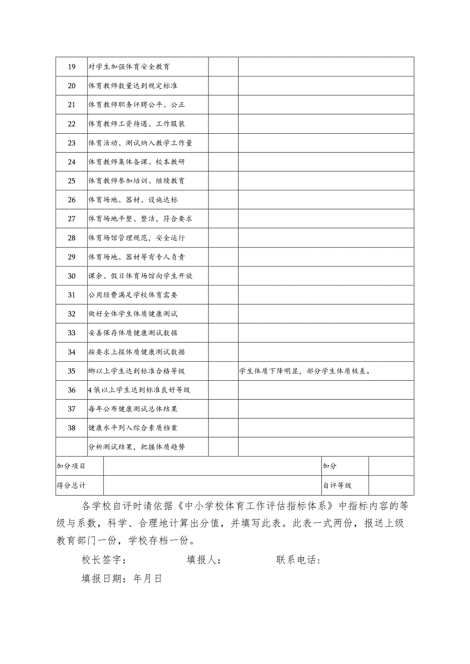 表5-附表2中小学校体育评估自评结果报表.docx_第2页