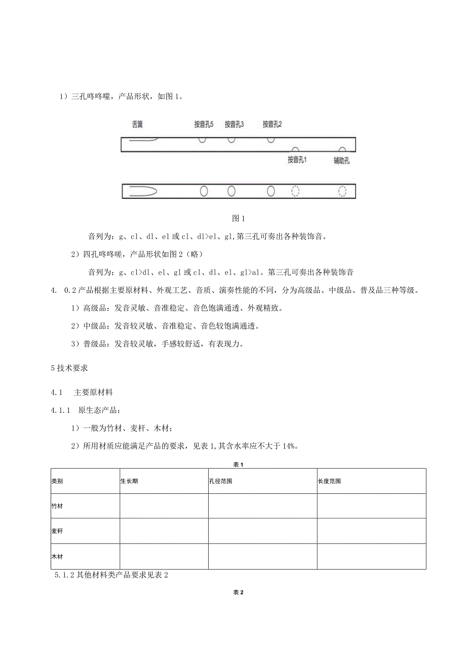 土家族非遗乐器咚咚喹通用技术要求.docx_第2页