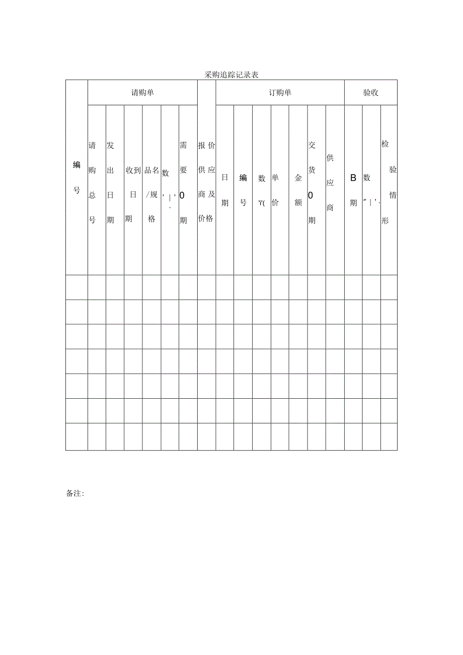 采购追踪记录表.docx_第1页