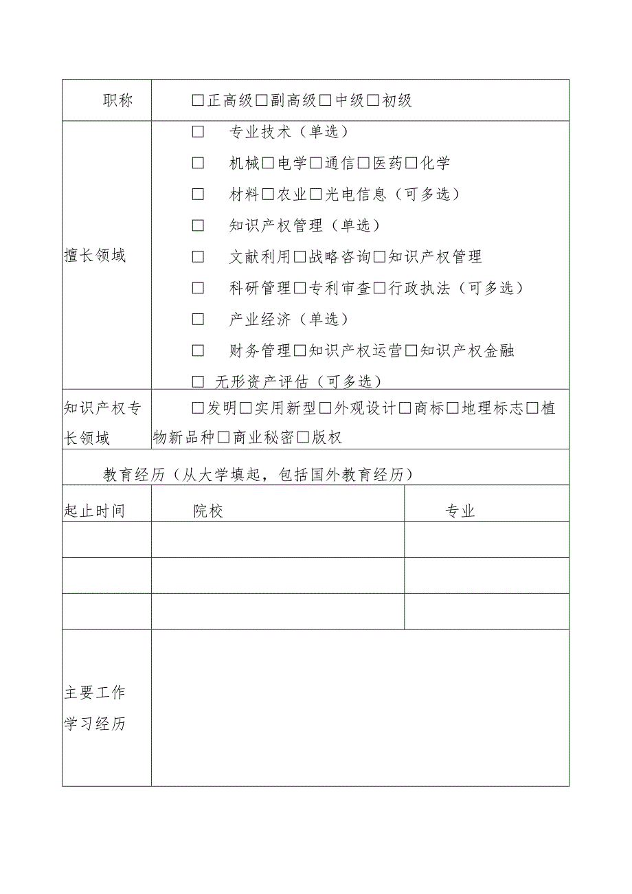 知识产权专家库入库申请表.docx_第2页