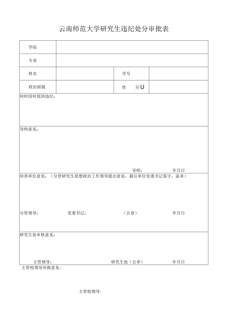 云南师范大学研究生违纪处分审批表.docx_第1页