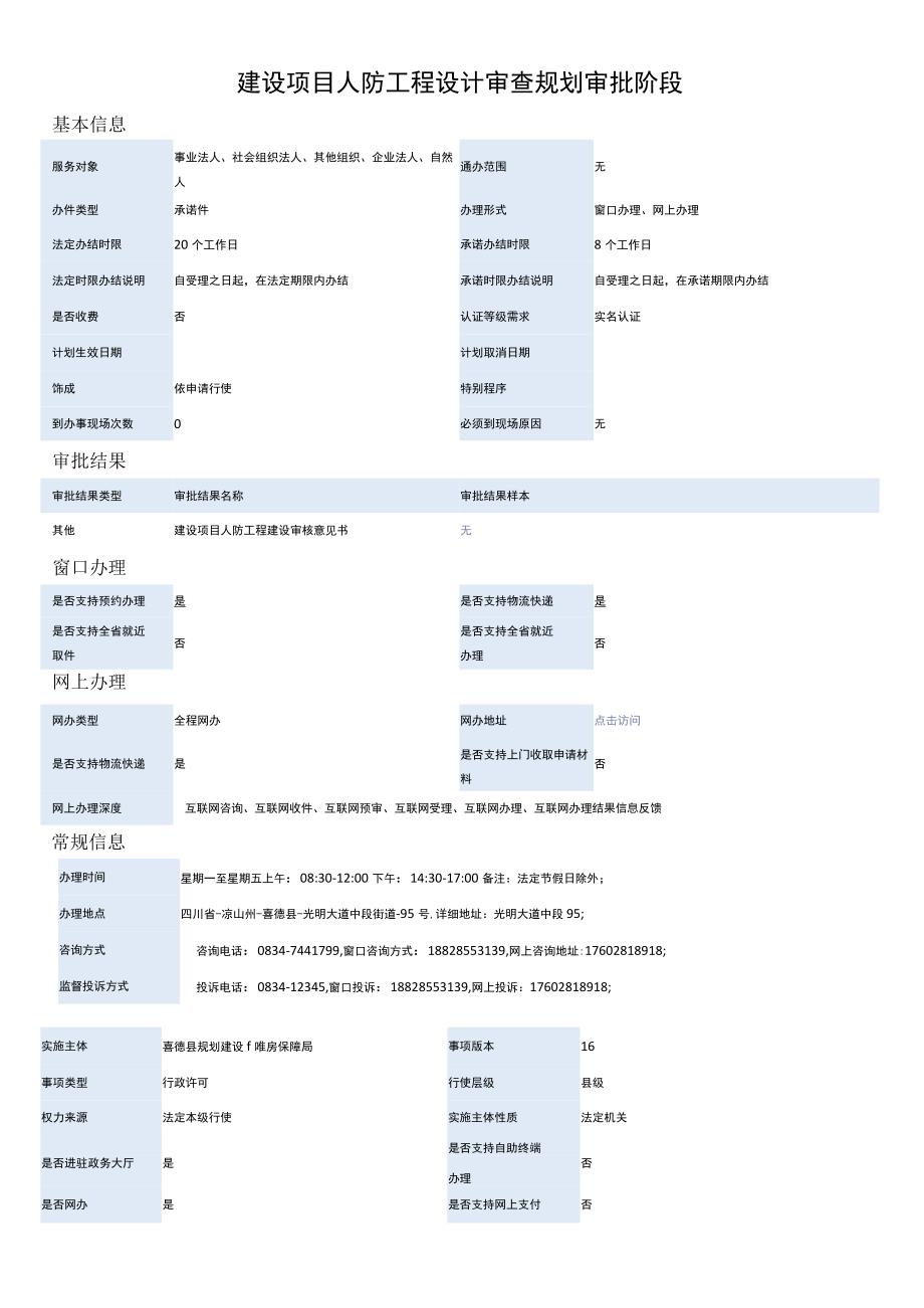 建设项目人防工程设计审查规划审批阶段.docx_第1页