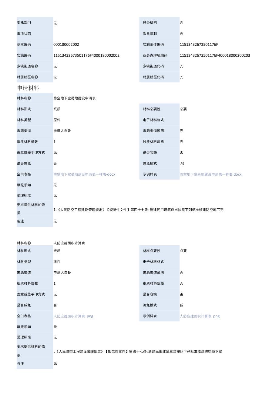 建设项目人防工程设计审查规划审批阶段.docx_第2页