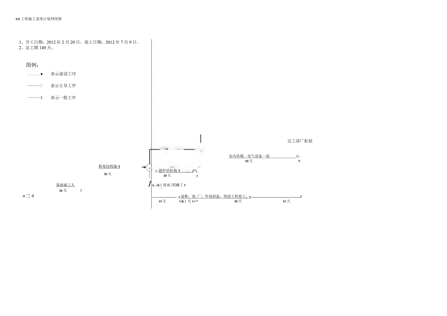 施工进度计划网络图及横道图.docx_第2页