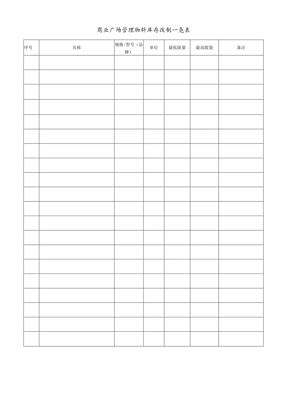 商业广场管理物料库存控制一览表.docx_第1页