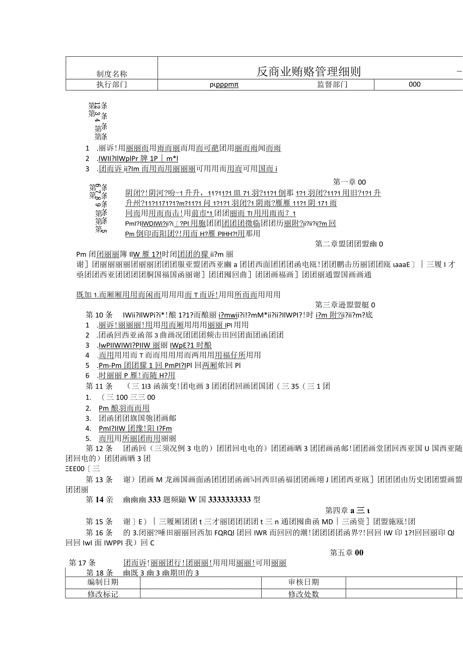 公司反商业贿赂管理细则采购人员职业道德与行为规范.docx_第1页