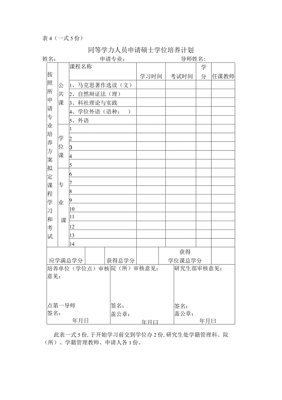 (表4一式4份)同力人员培养计划.docx_第1页