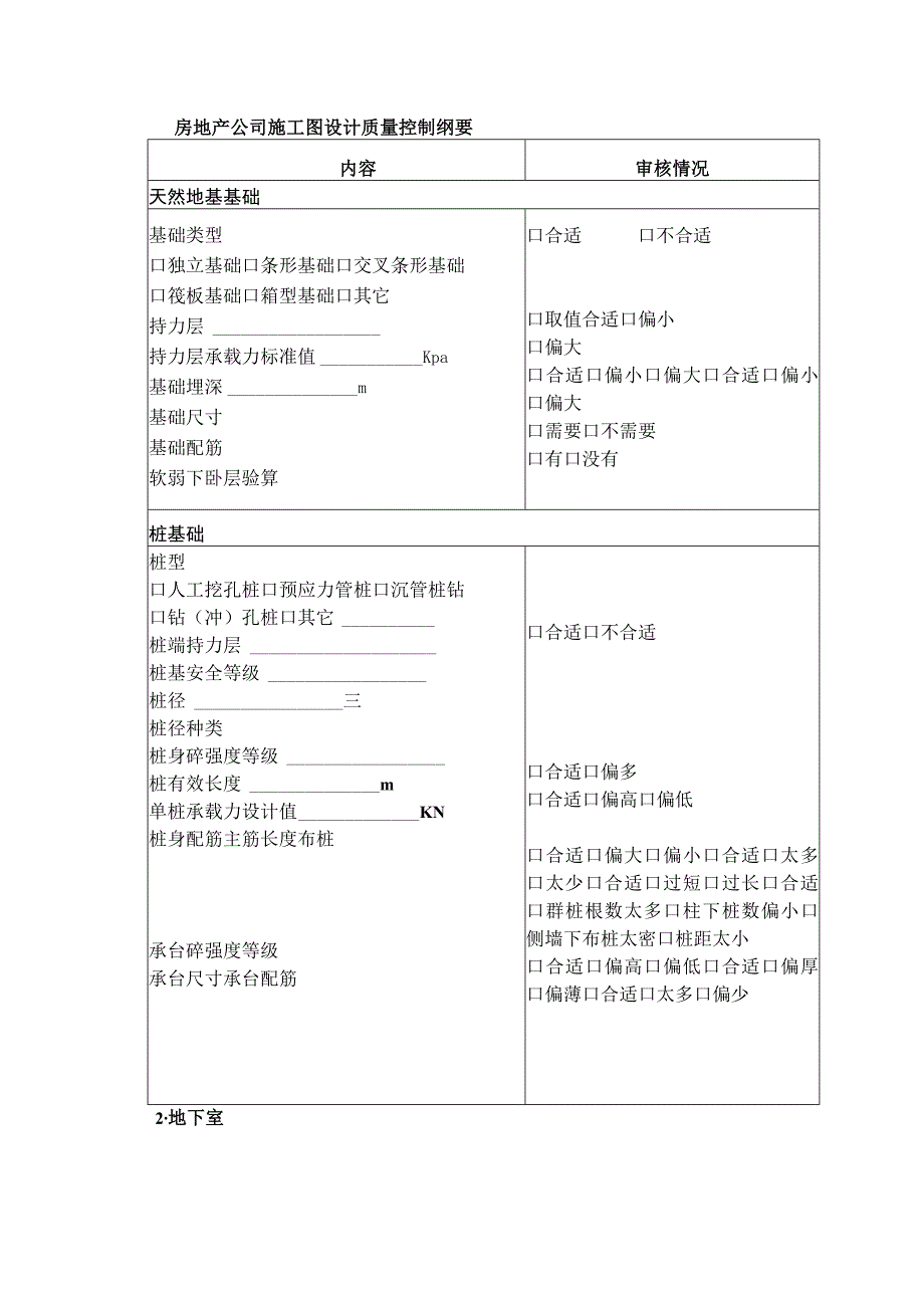 房地产公司施工图设计质量控制纲要.docx_第1页