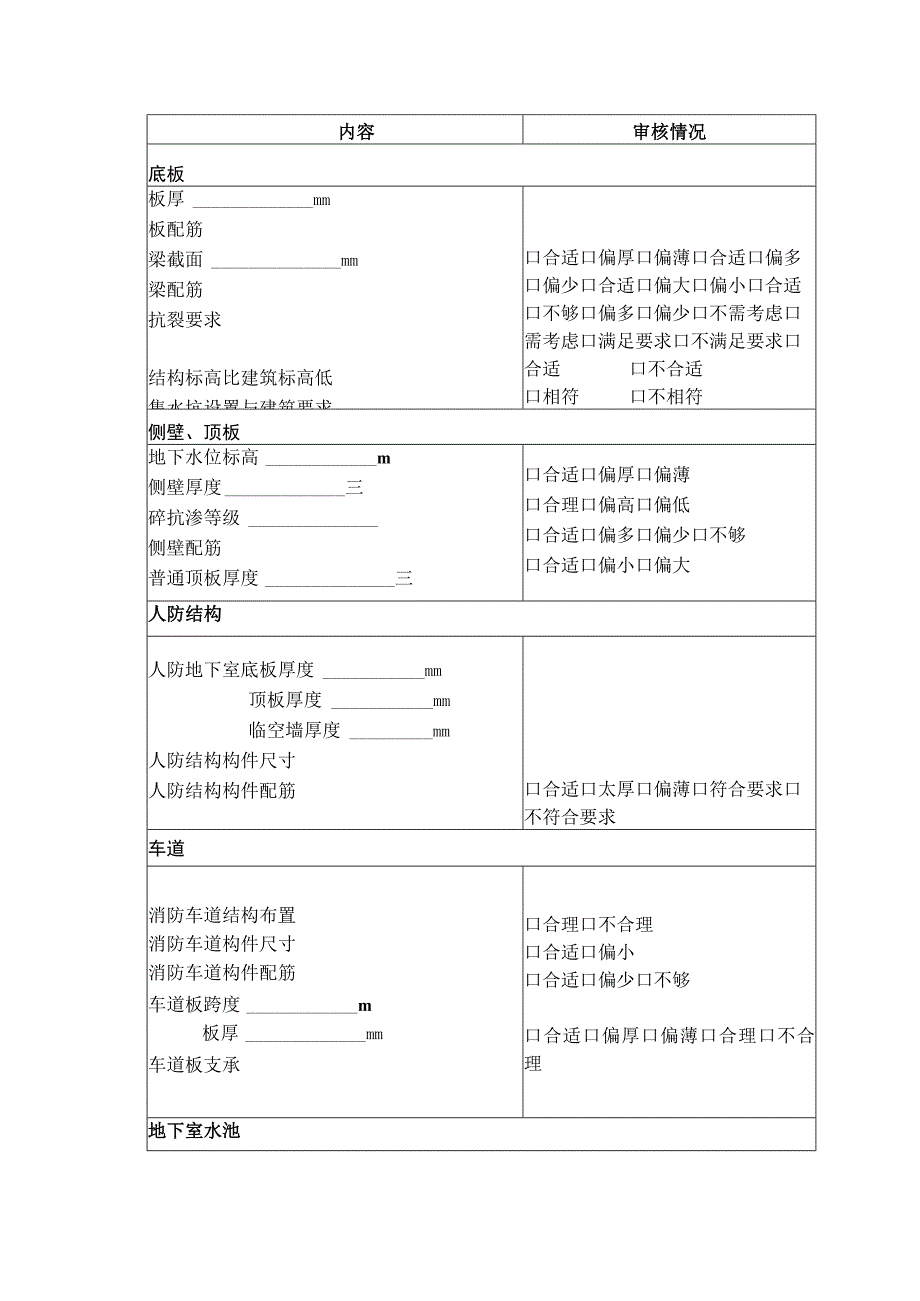 房地产公司施工图设计质量控制纲要.docx_第2页