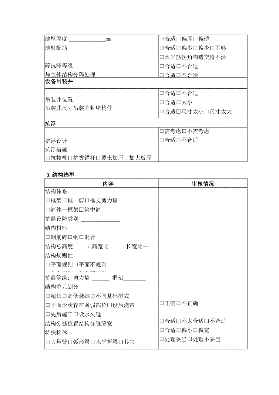 房地产公司施工图设计质量控制纲要.docx_第3页