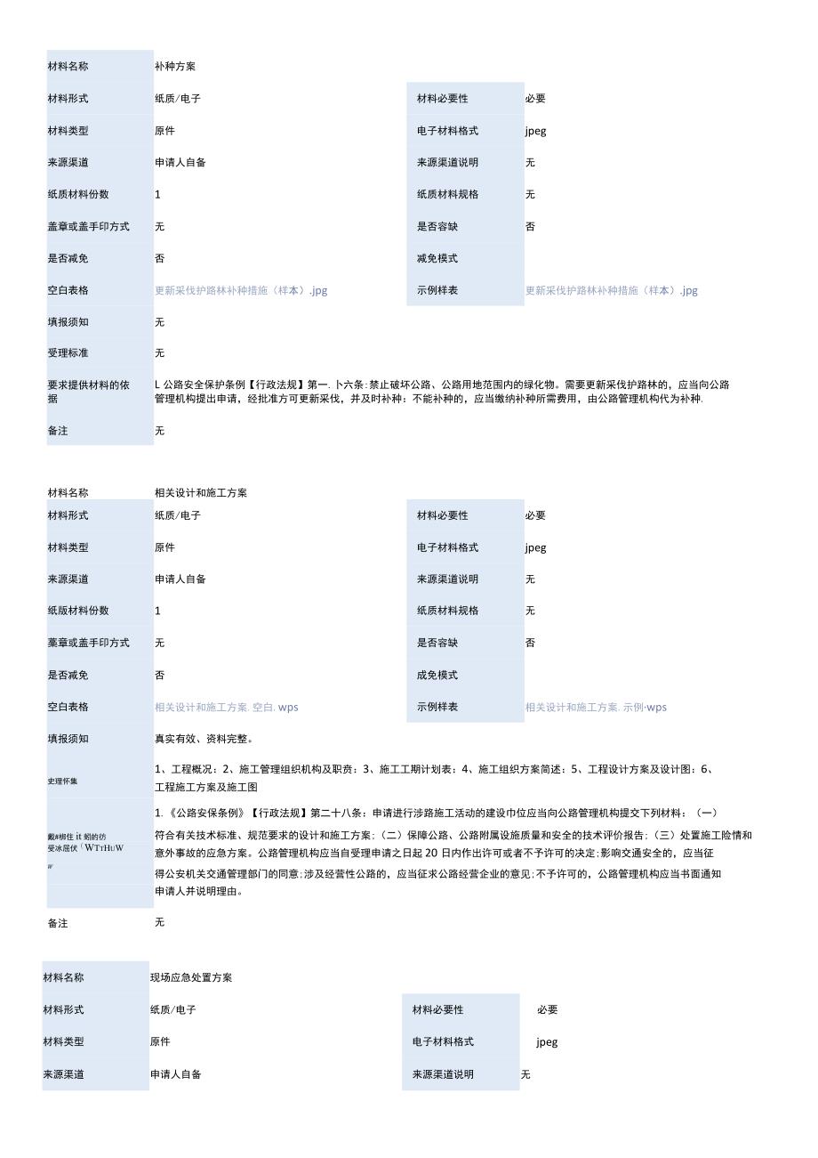 更新采伐护路林审批.docx_第3页