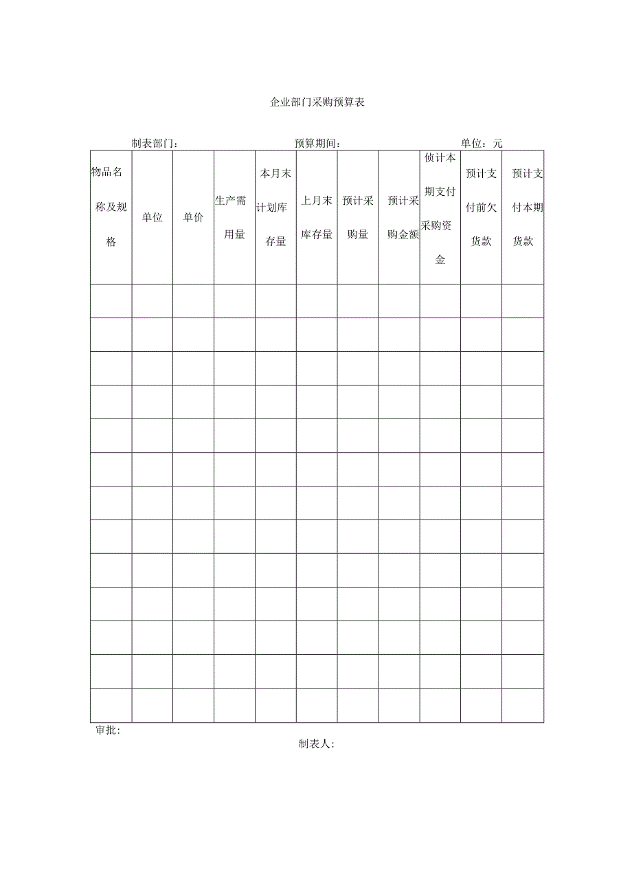 企业部门采购预算表.docx_第1页