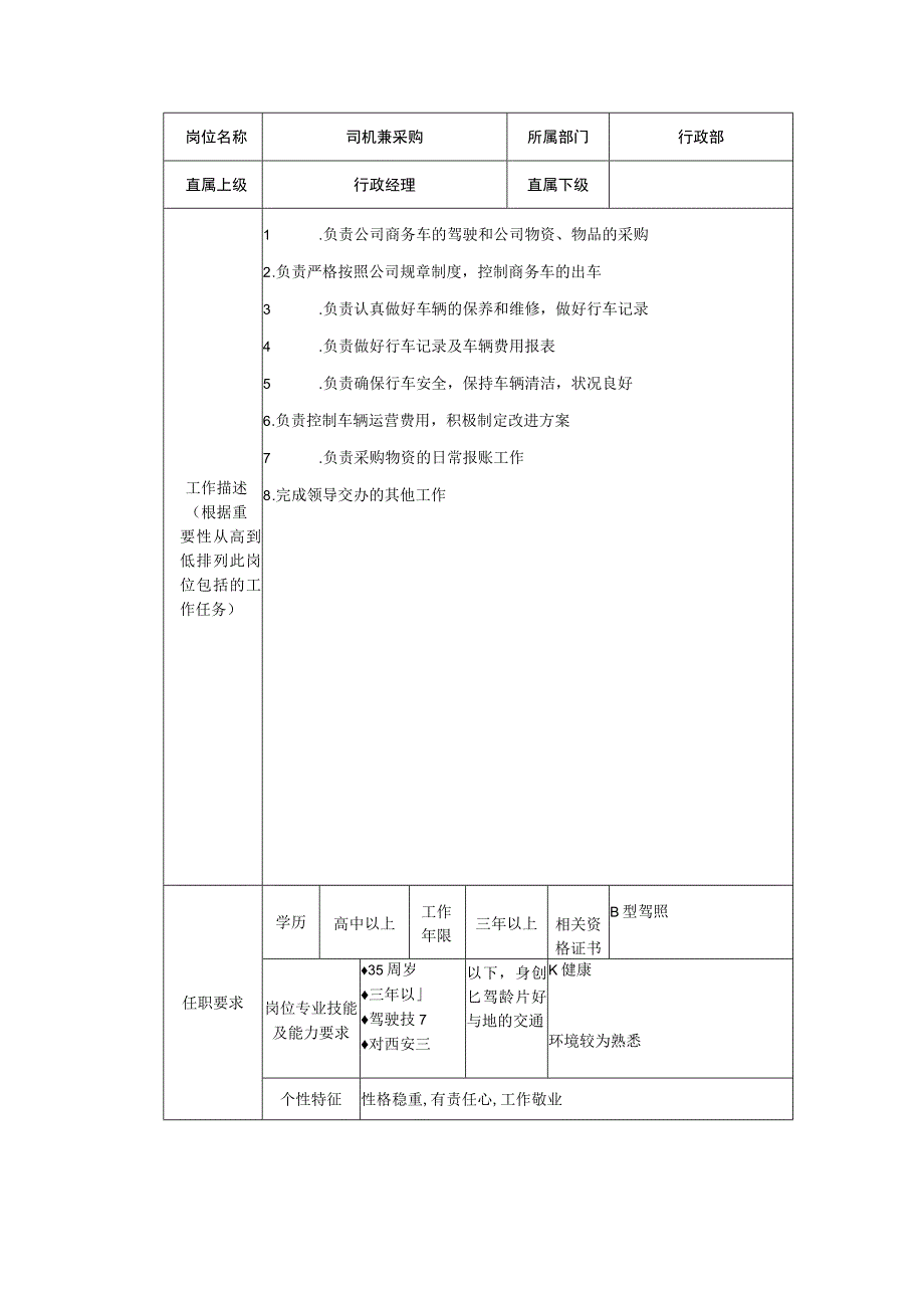 商业广场管理行政部司机兼采购岗位说明书.docx_第1页