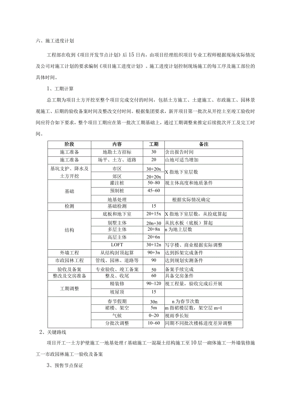 房地产公司项目开发进度计划编制指引.docx_第2页