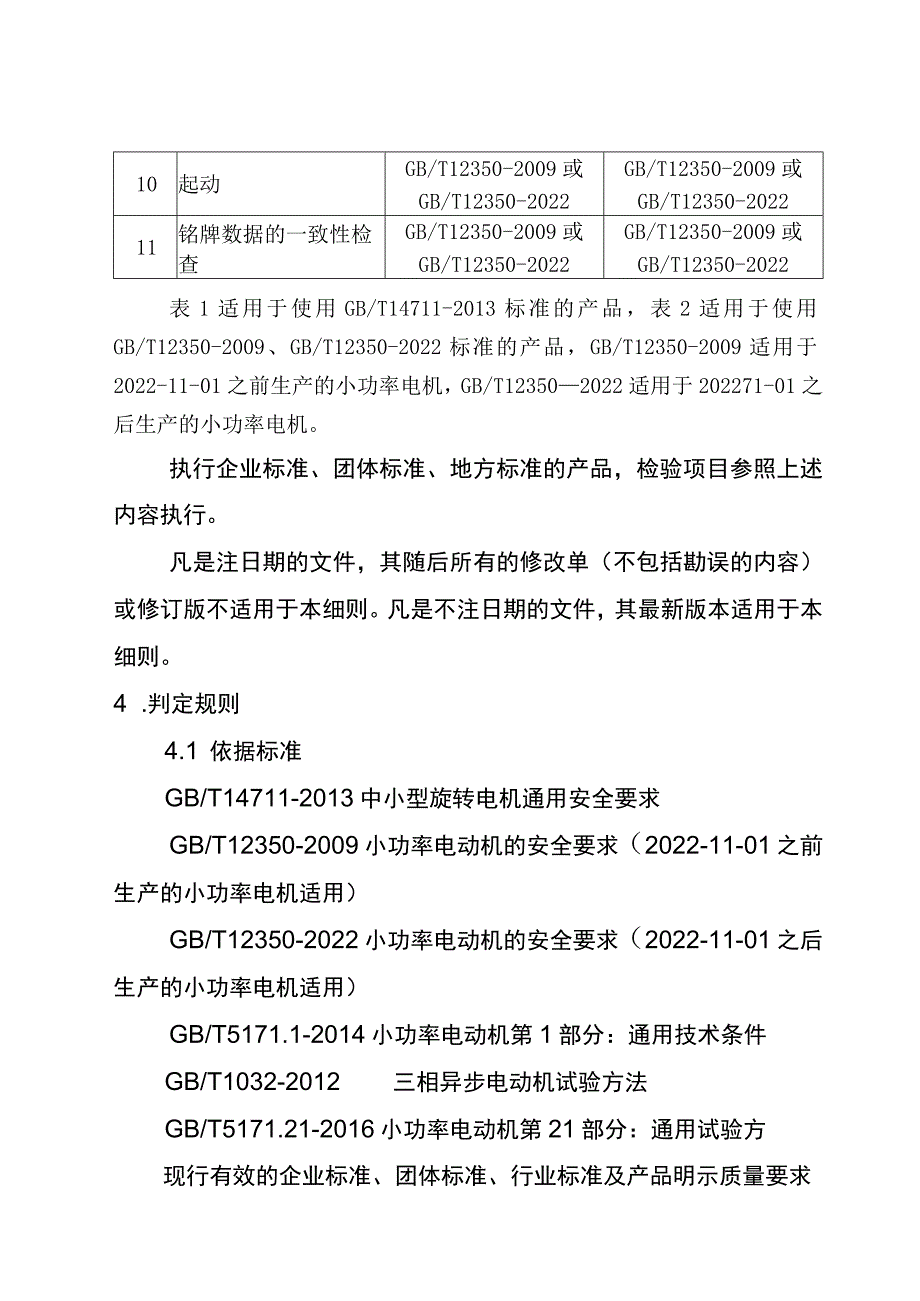 小功率电机省级监督抽查实施细则（2023年版）.docx_第3页