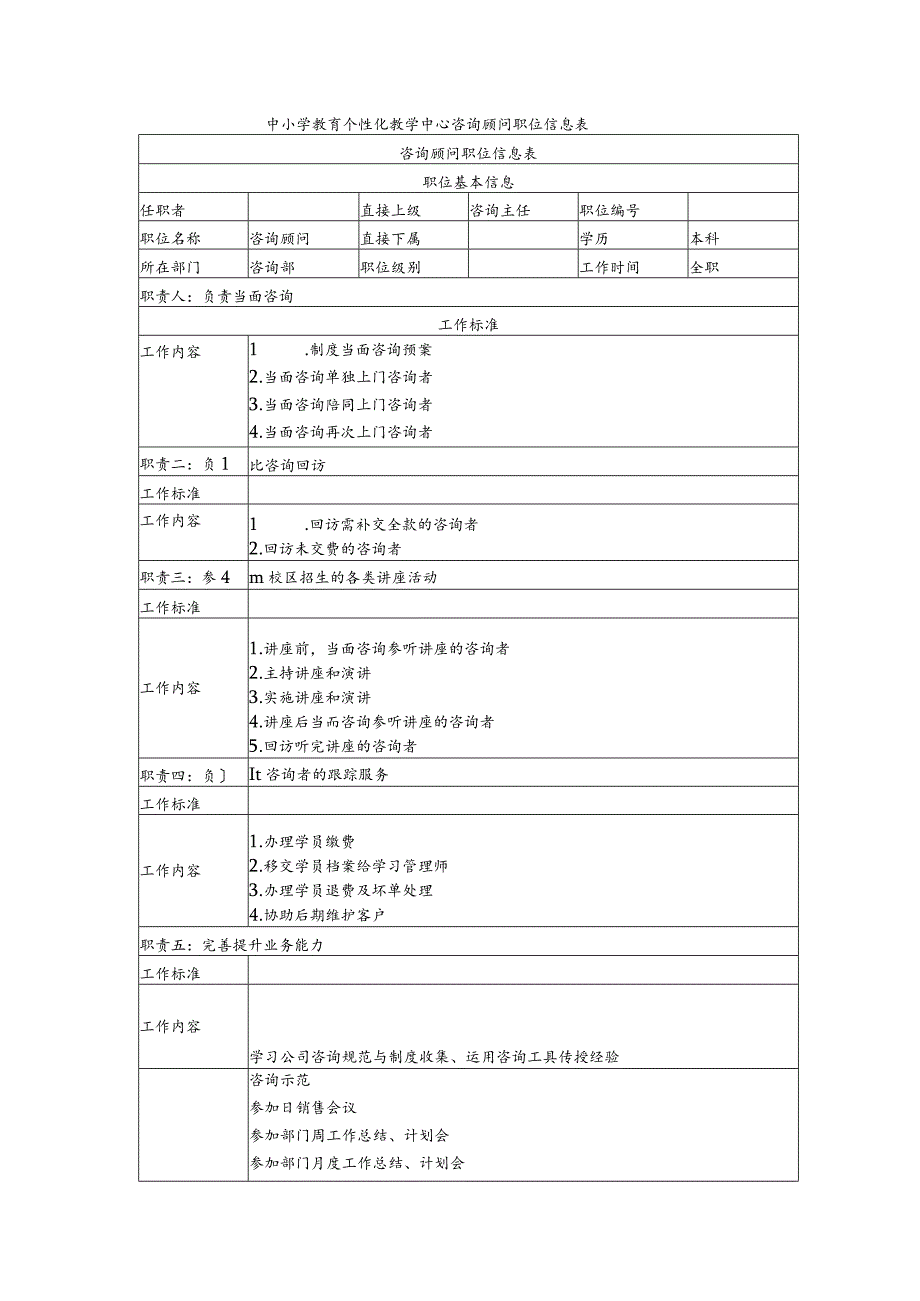 中小学教育个性化教学中心咨询顾问职位信息表.docx_第1页