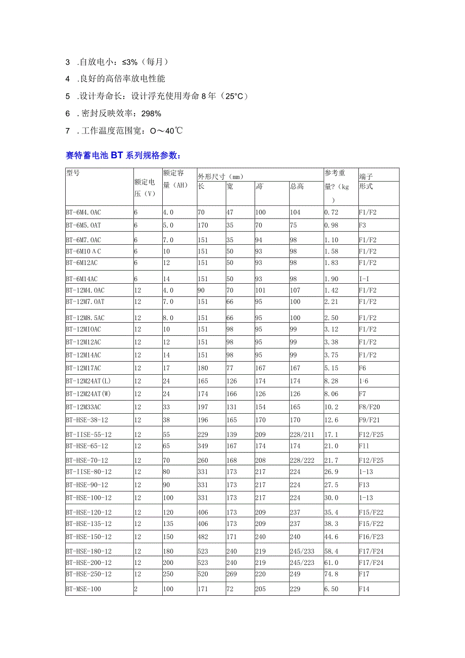 赛特蓄电池产品说明部分型号参数介绍.docx_第2页