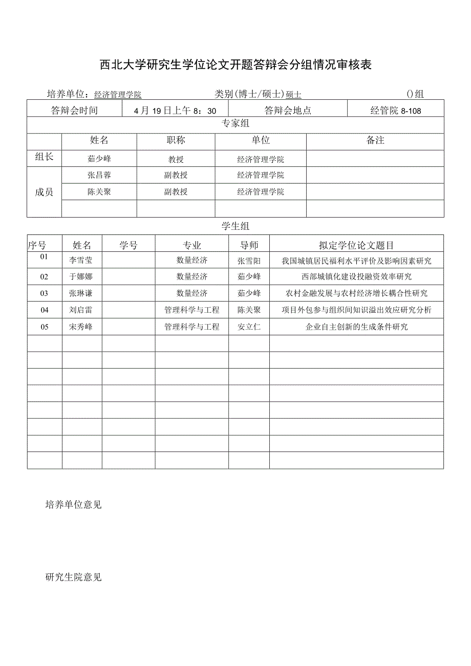 西北大学研究生学位论文开题答辩会分组情况审核表.docx_第1页