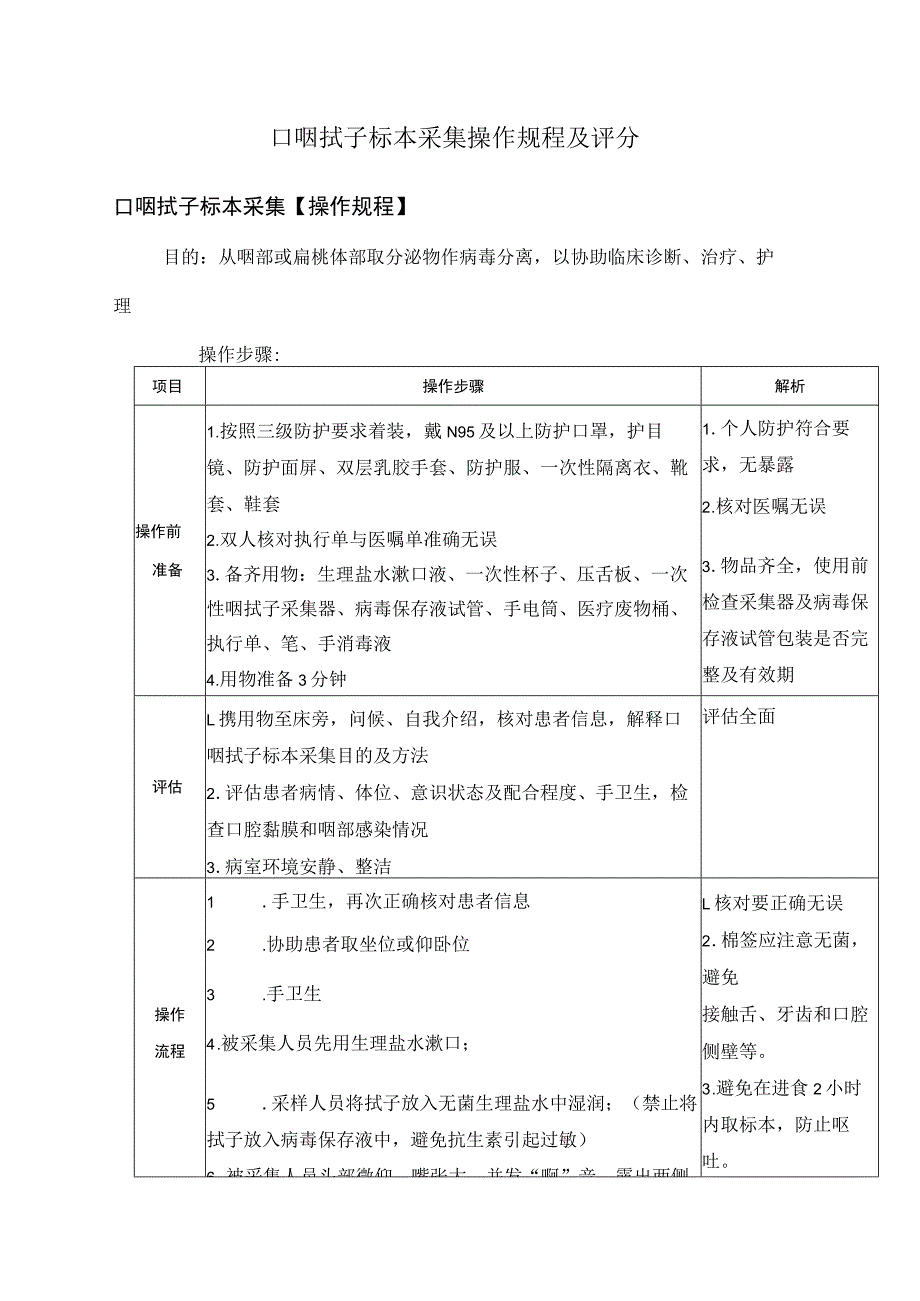 口咽拭子标本采集操作规程及评分.docx_第1页