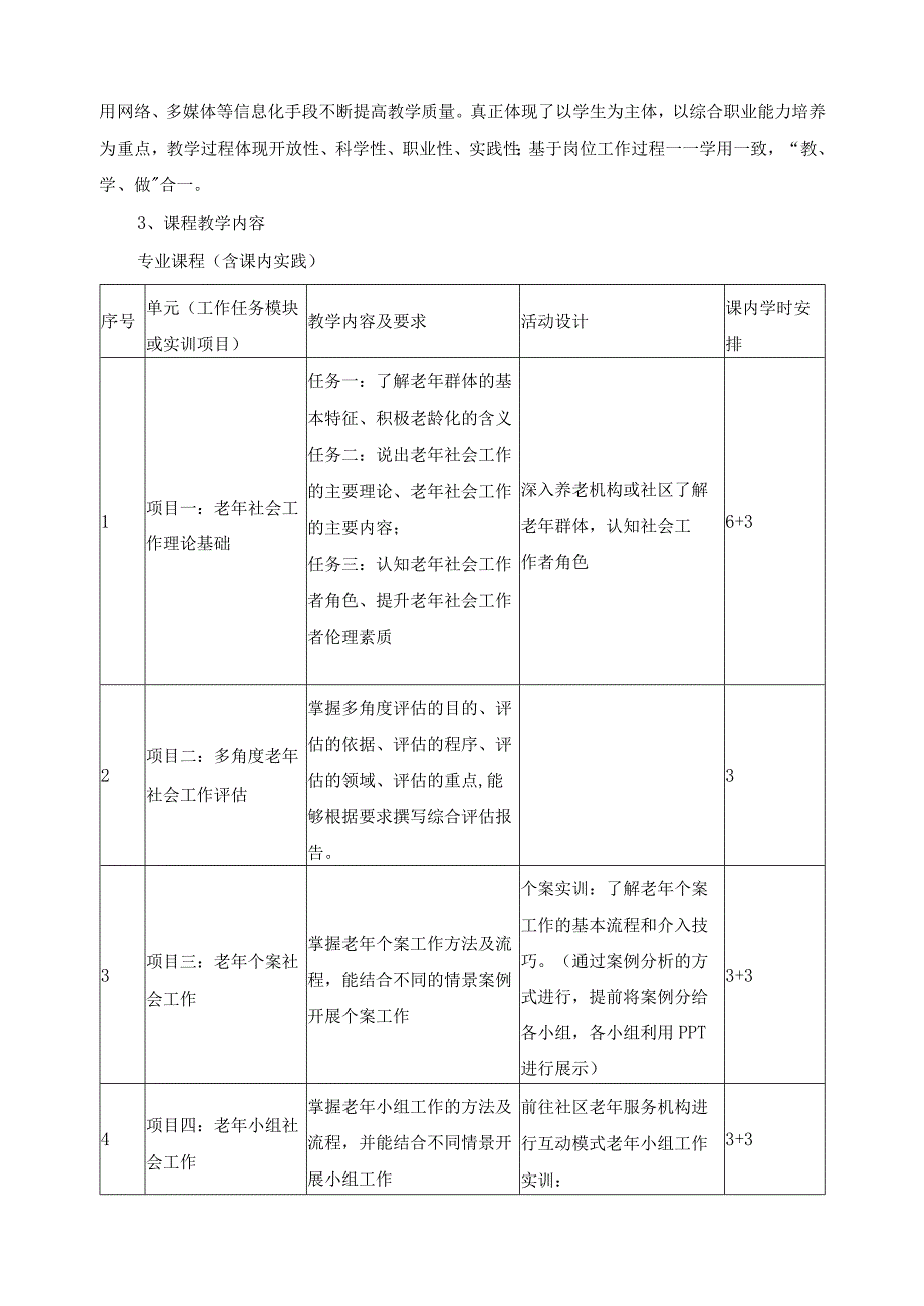 《老年社会工作实务》课程标准.docx_第3页