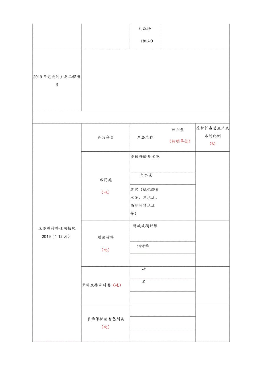 装饰混凝土生产施工企业经营及发展情况调查表.docx_第2页