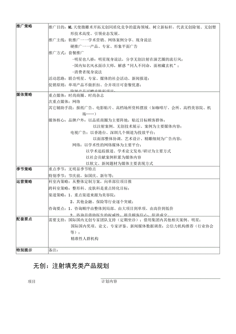 医疗美容无创项目产品规划方案.docx_第2页