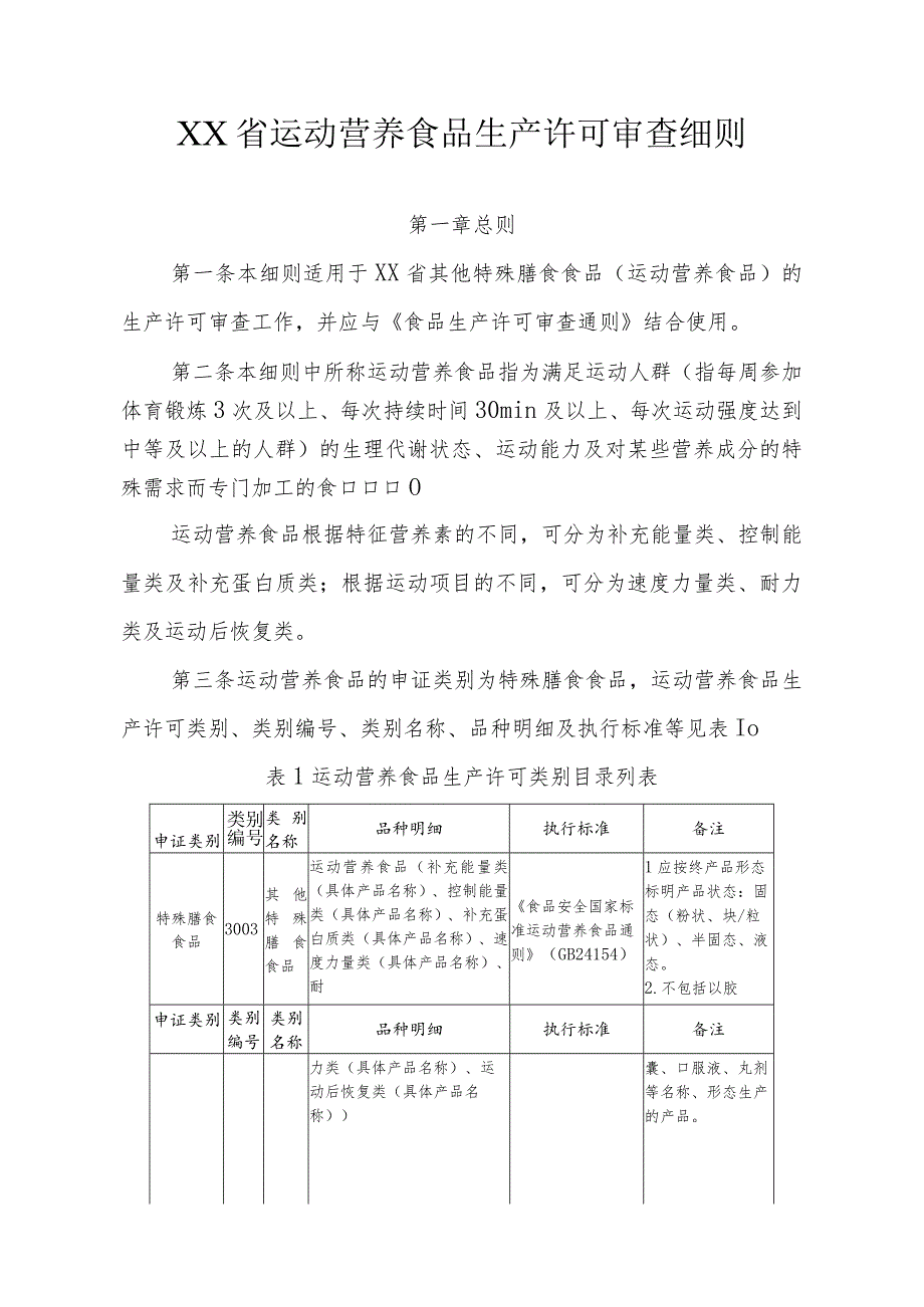 运动营养食品生产许可审查细则.docx_第1页